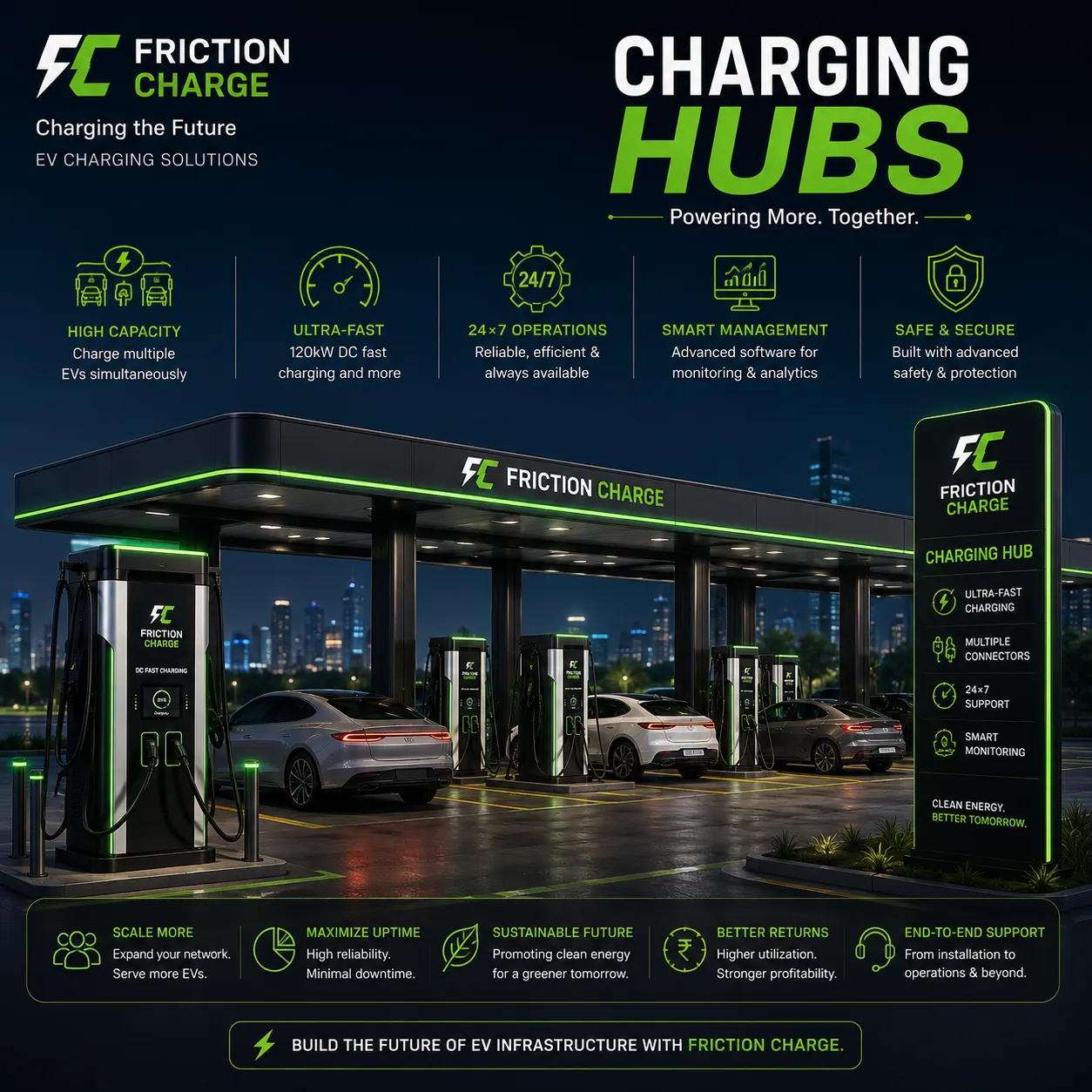 Charging Hubs